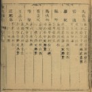 康熙东光县志八卷.pdf下载