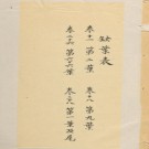 乾隆陵川县志二十八卷.pdf下载